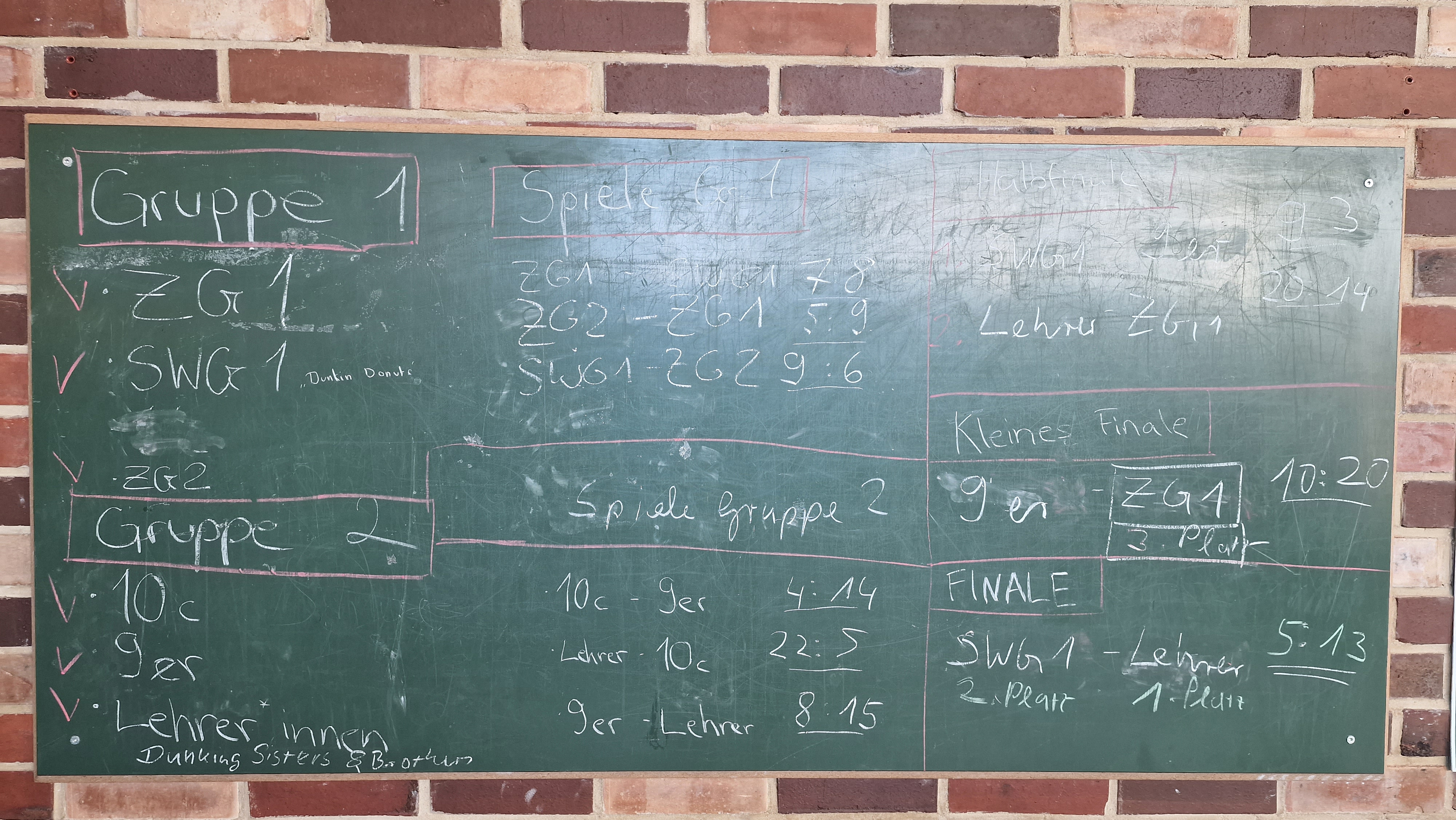 schulpokal_basketball.jpg