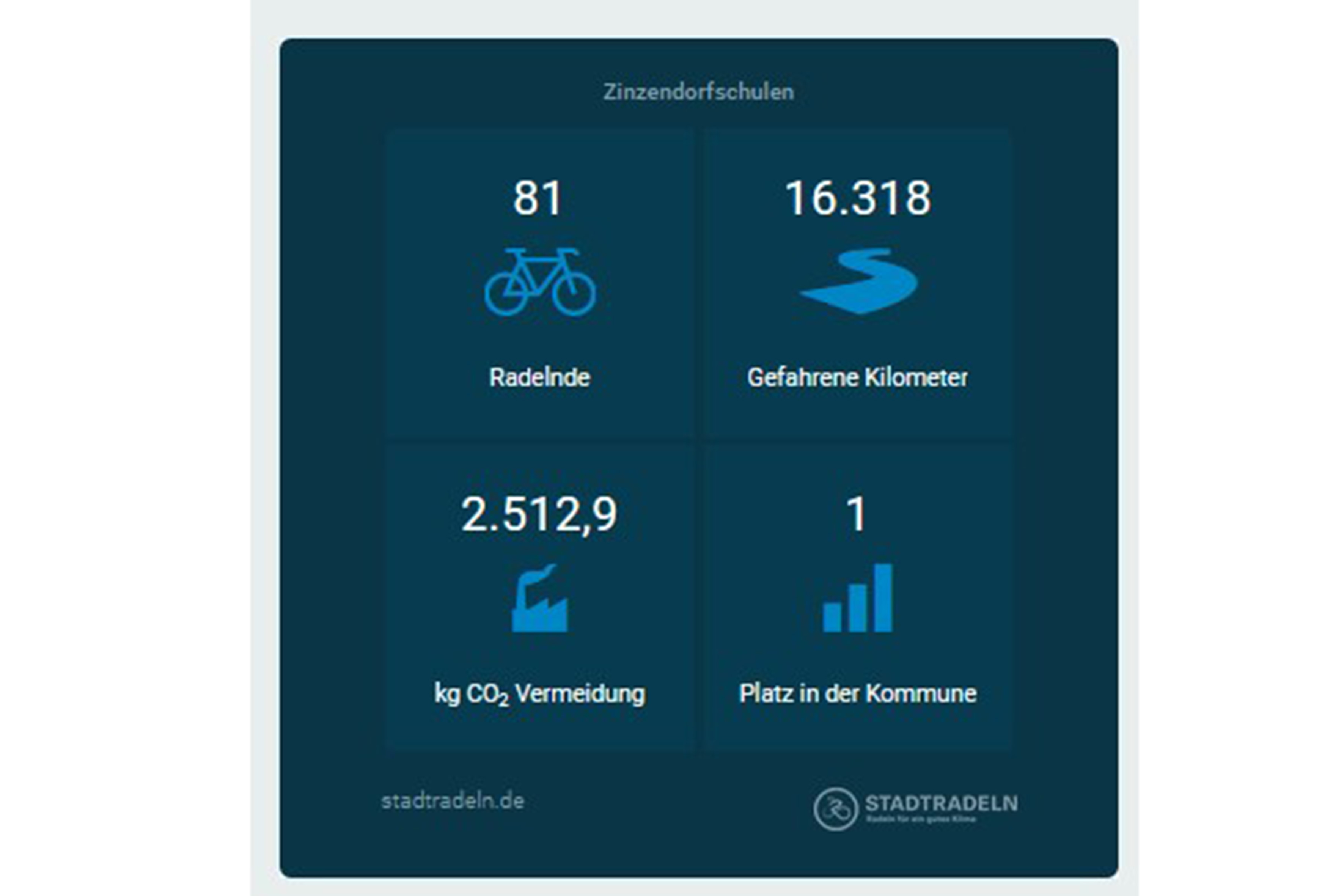 stadtradeln_1_1.jpg