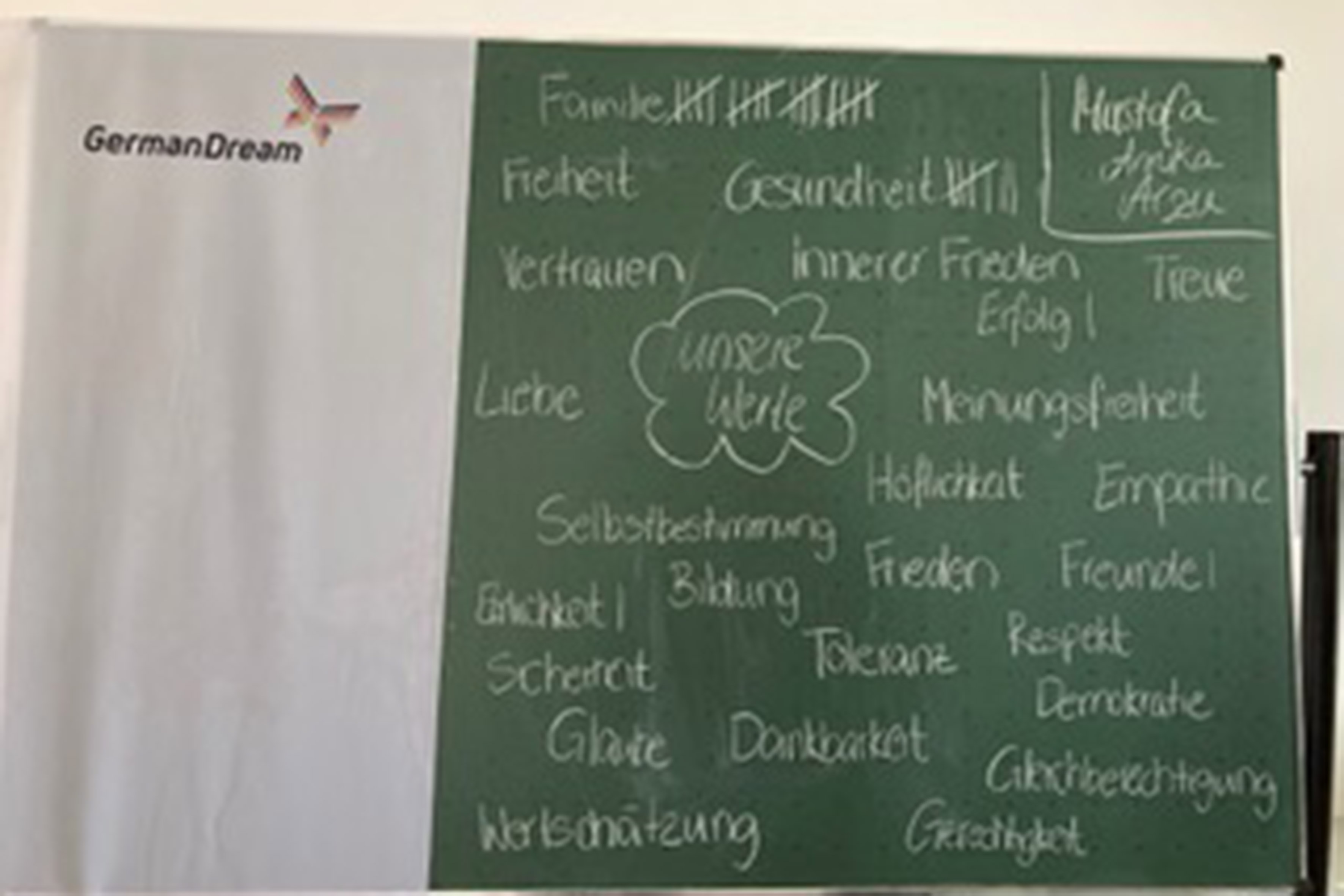 werte_2_1.jpg
